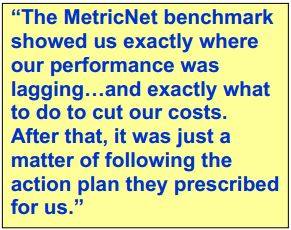 Call Center Benchmarking Case Study Results
