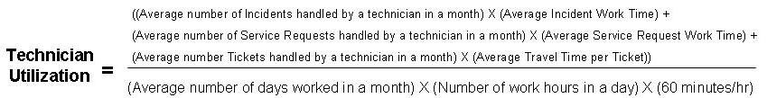 Technician Utilization Desktop Support Calculation