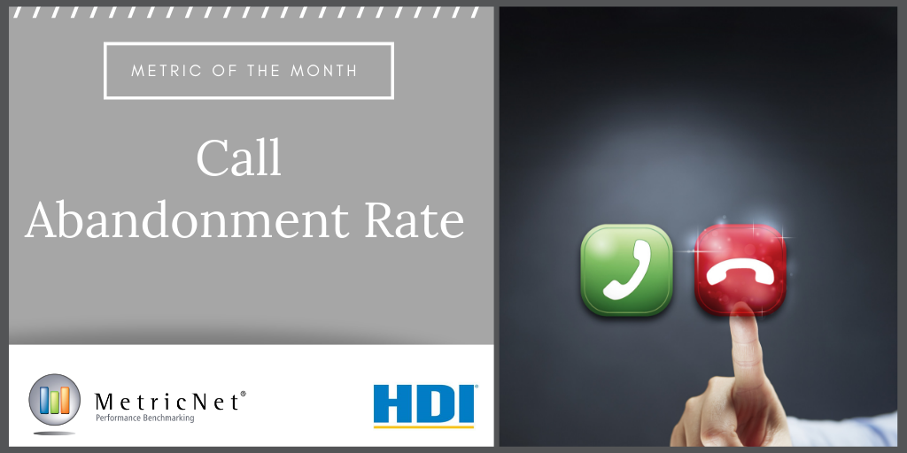 Call Abandonment Rate