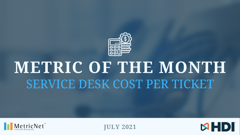 Service Desk Cost per Ticket
