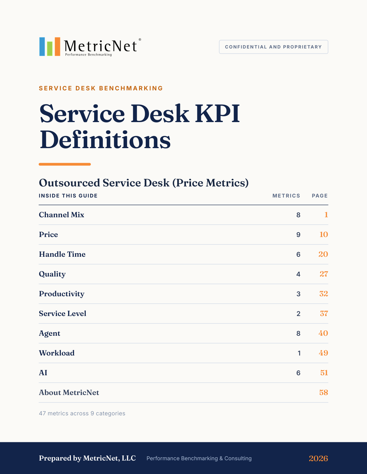 Outsourced IT Service Desk KPI Definitions eBook from MetricNet