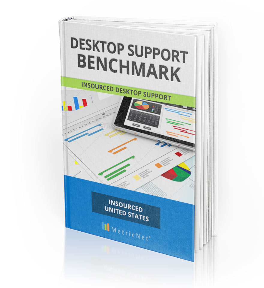 Inhouse/Insourced Desktop Support United States