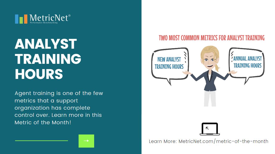 Metrics That Matter | Analyst Training Hours