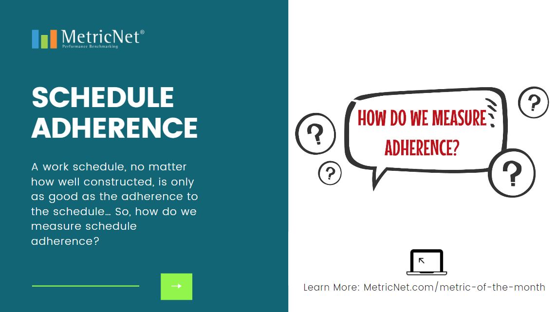 Metrics That Matter | Schedule Adherence