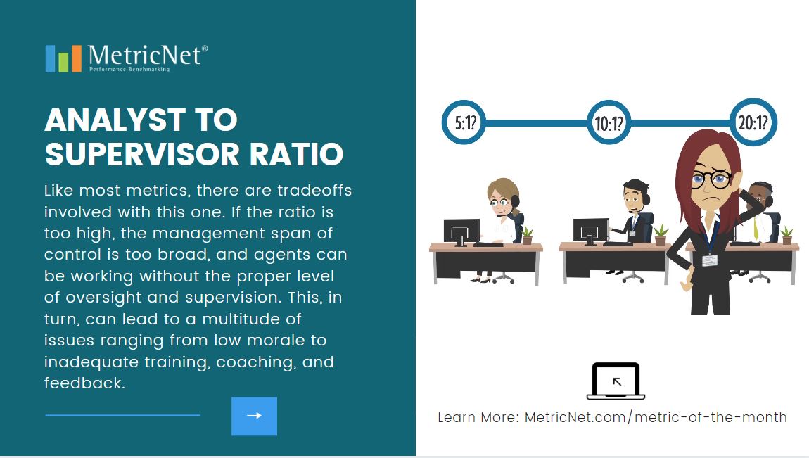 Metrics That Matter | Analyst to Supervisor Ratio