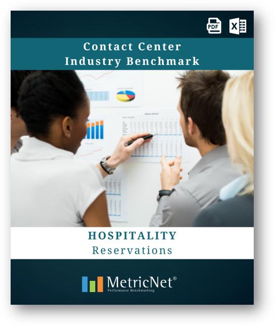 Hospitality | Reservations Contact Center Benchmark